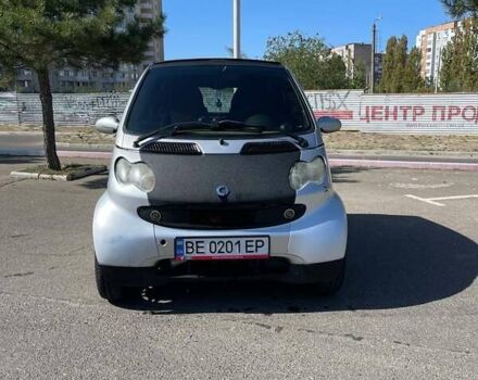 Серый Смарт Форту, объемом двигателя 0.7 л и пробегом 230 тыс. км за 2600 $, фото 1 на Automoto.ua