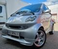 Серый Смарт Форту, объемом двигателя 0.69 л и пробегом 168 тыс. км за 4200 $, фото 1 на Automoto.ua