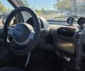 Серый Смарт Форту, объемом двигателя 0.7 л и пробегом 163 тыс. км за 3500 $, фото 16 на Automoto.ua