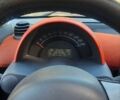 Сірий Смарт Fortwo, об'ємом двигуна 0.7 л та пробігом 249 тис. км за 3200 $, фото 21 на Automoto.ua