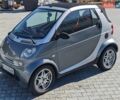 Сірий Смарт Fortwo, об'ємом двигуна 0.7 л та пробігом 227 тис. км за 3000 $, фото 1 на Automoto.ua
