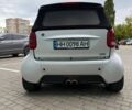 Серый Смарт Форту, объемом двигателя 0.69 л и пробегом 126 тыс. км за 6000 $, фото 3 на Automoto.ua