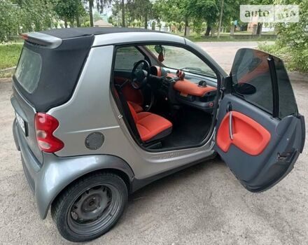 Сірий Смарт Fortwo, об'ємом двигуна 0.7 л та пробігом 163 тис. км за 3000 $, фото 10 на Automoto.ua