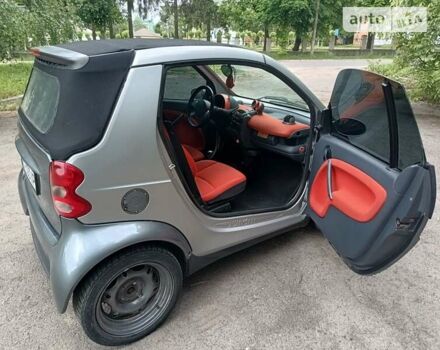 Сірий Смарт Fortwo, об'ємом двигуна 0.7 л та пробігом 163 тис. км за 3200 $, фото 10 на Automoto.ua