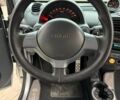 Смарт Fortwo 2003 у Одесі на Automoto.ua Сірий Смарт Fortwo, об'ємом двигуна 0.69 л та пробігом 126 тис. км за 7000 $, фото 12 на Automoto.ua