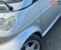 Серый Смарт Форту, объемом двигателя 0.7 л и пробегом 226 тыс. км за 3400 $, фото 6 на Automoto.ua
