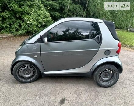 Сірий Смарт Fortwo, об'ємом двигуна 0.7 л та пробігом 163 тис. км за 3200 $, фото 1 на Automoto.ua