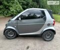 Сірий Смарт Fortwo, об'ємом двигуна 0.7 л та пробігом 163 тис. км за 3200 $, фото 1 на Automoto.ua