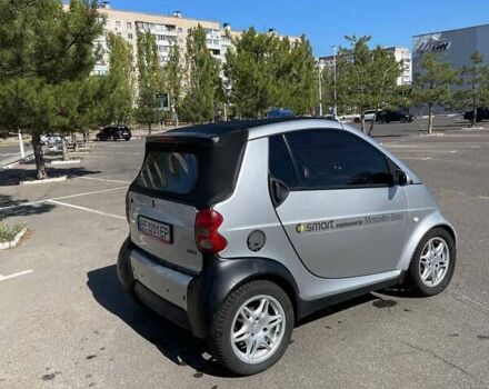 Серый Смарт Форту, объемом двигателя 0.7 л и пробегом 230 тыс. км за 2600 $, фото 8 на Automoto.ua