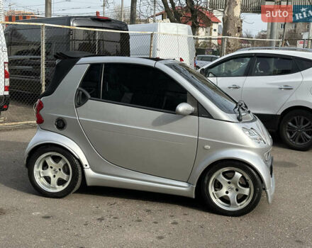 Сірий Смарт Fortwo, об'ємом двигуна 0.7 л та пробігом 126 тис. км за 5200 $, фото 6 на Automoto.ua