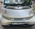 Сірий Смарт Fortwo, об'ємом двигуна 0.7 л та пробігом 235 тис. км за 3100 $, фото 1 на Automoto.ua