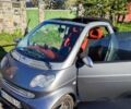 Сірий Смарт Fortwo, об'ємом двигуна 0.7 л та пробігом 163 тис. км за 3200 $, фото 2 на Automoto.ua