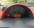 Сірий Смарт Fortwo, об'ємом двигуна 0.7 л та пробігом 163 тис. км за 3200 $, фото 20 на Automoto.ua