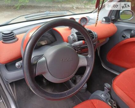 Сірий Смарт Fortwo, об'ємом двигуна 0.7 л та пробігом 163 тис. км за 3000 $, фото 18 на Automoto.ua