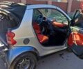 Сірий Смарт Fortwo, об'ємом двигуна 0.7 л та пробігом 163 тис. км за 3200 $, фото 6 на Automoto.ua