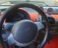 Сірий Смарт Fortwo, об'ємом двигуна 0.7 л та пробігом 249 тис. км за 3200 $, фото 15 на Automoto.ua