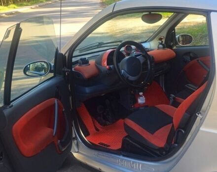 Сірий Смарт Fortwo, об'ємом двигуна 0.7 л та пробігом 249 тис. км за 3200 $, фото 13 на Automoto.ua
