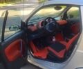 Сірий Смарт Fortwo, об'ємом двигуна 0.7 л та пробігом 249 тис. км за 3200 $, фото 13 на Automoto.ua