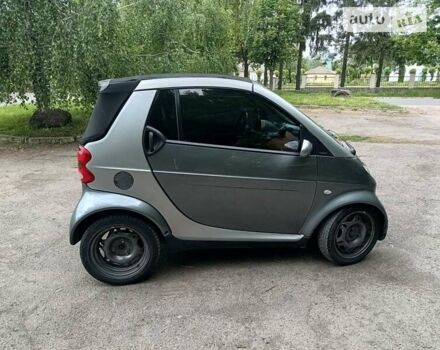 Сірий Смарт Fortwo, об'ємом двигуна 0.7 л та пробігом 163 тис. км за 3200 $, фото 12 на Automoto.ua