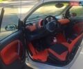 Серый Смарт Форту, объемом двигателя 0.7 л и пробегом 249 тыс. км за 3500 $, фото 13 на Automoto.ua