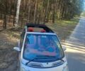 Сірий Смарт Fortwo, об'ємом двигуна 0.7 л та пробігом 249 тис. км за 3200 $, фото 24 на Automoto.ua