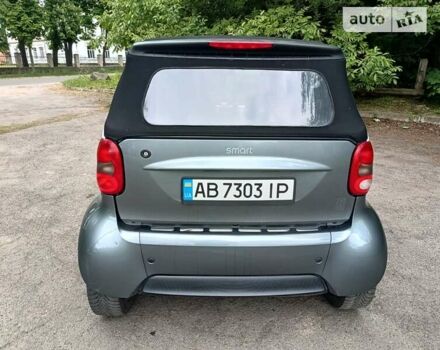 Сірий Смарт Fortwo, об'ємом двигуна 0.7 л та пробігом 163 тис. км за 3000 $, фото 3 на Automoto.ua