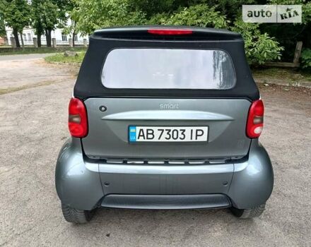 Сірий Смарт Fortwo, об'ємом двигуна 0.7 л та пробігом 163 тис. км за 3200 $, фото 3 на Automoto.ua