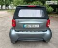Сірий Смарт Fortwo, об'ємом двигуна 0.7 л та пробігом 163 тис. км за 3000 $, фото 3 на Automoto.ua