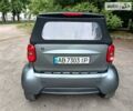 Сірий Смарт Fortwo, об'ємом двигуна 0.7 л та пробігом 163 тис. км за 3200 $, фото 3 на Automoto.ua