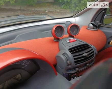 Сірий Смарт Fortwo, об'ємом двигуна 0.7 л та пробігом 163 тис. км за 3000 $, фото 17 на Automoto.ua