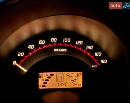 Смарт Fortwo 2003 у Одесі на Automoto.ua Сірий Смарт Fortwo, об'ємом двигуна 0.69 л та пробігом 126 тис. км за 7000 $, фото 8 на Automoto.ua