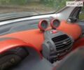 Сірий Смарт Fortwo, об'ємом двигуна 0.7 л та пробігом 163 тис. км за 3000 $, фото 17 на Automoto.ua