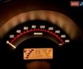Смарт Fortwo 2003 у Одесі на Automoto.ua Сірий Смарт Fortwo, об'ємом двигуна 0.69 л та пробігом 126 тис. км за 7000 $, фото 8 на Automoto.ua