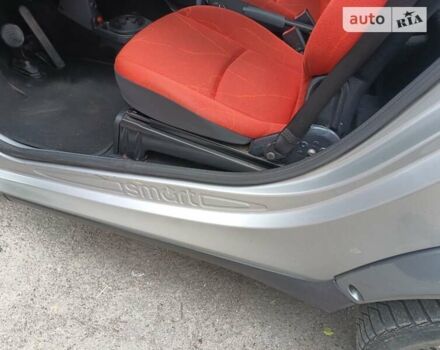 Сірий Смарт Fortwo, об'ємом двигуна 0.7 л та пробігом 163 тис. км за 3000 $, фото 16 на Automoto.ua