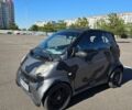 Серый Смарт Форту, объемом двигателя 0.7 л и пробегом 163 тыс. км за 3500 $, фото 8 на Automoto.ua