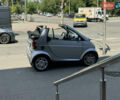 Сірий Смарт Fortwo, об'ємом двигуна 0.7 л та пробігом 140 тис. км за 3700 $, фото 1 на Automoto.ua
