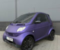 Сірий Смарт Fortwo, об'ємом двигуна 0.7 л та пробігом 160 тис. км за 4499 $, фото 1 на Automoto.ua