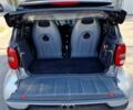Сірий Смарт Fortwo, об'ємом двигуна 0.7 л та пробігом 83 тис. км за 5000 $, фото 9 на Automoto.ua
