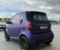 Сірий Смарт Fortwo, об'ємом двигуна 0.7 л та пробігом 160 тис. км за 4499 $, фото 2 на Automoto.ua