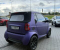 Сірий Смарт Fortwo, об'ємом двигуна 0.7 л та пробігом 160 тис. км за 4499 $, фото 3 на Automoto.ua