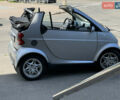 Сірий Смарт Fortwo, об'ємом двигуна 0.7 л та пробігом 140 тис. км за 3700 $, фото 1 на Automoto.ua