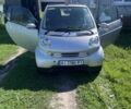 Сірий Смарт Fortwo, об'ємом двигуна 0.7 л та пробігом 160 тис. км за 2507 $, фото 1 на Automoto.ua