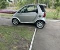 Сірий Смарт Fortwo, об'ємом двигуна 0.7 л та пробігом 160 тис. км за 2507 $, фото 2 на Automoto.ua