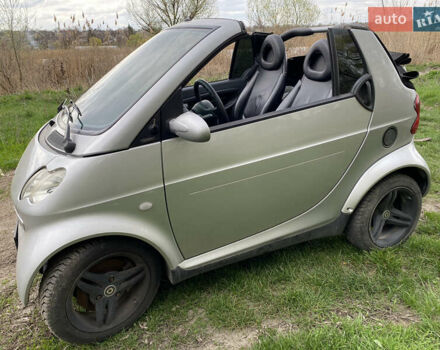 Сірий Смарт Fortwo, об'ємом двигуна 0.7 л та пробігом 155 тис. км за 3500 $, фото 9 на Automoto.ua