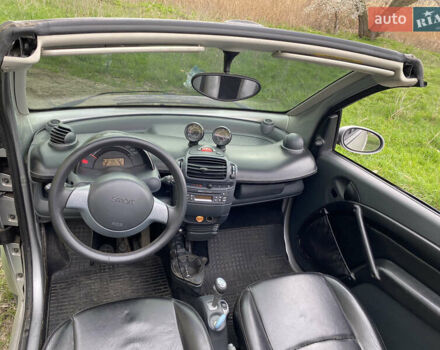 Сірий Смарт Fortwo, об'ємом двигуна 0.7 л та пробігом 155 тис. км за 3500 $, фото 2 на Automoto.ua