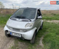 Сірий Смарт Fortwo, об'ємом двигуна 0.7 л та пробігом 155 тис. км за 3500 $, фото 21 на Automoto.ua