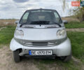 Сірий Смарт Fortwo, об'ємом двигуна 0.7 л та пробігом 155 тис. км за 3500 $, фото 20 на Automoto.ua