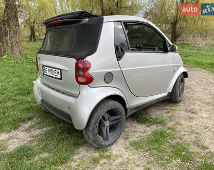 Сірий Смарт Fortwo, об'ємом двигуна 0.7 л та пробігом 155 тис. км за 3700 $, фото 16 на Automoto.ua