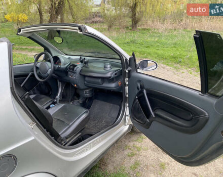 Сірий Смарт Fortwo, об'ємом двигуна 0.7 л та пробігом 155 тис. км за 3500 $, фото 4 на Automoto.ua