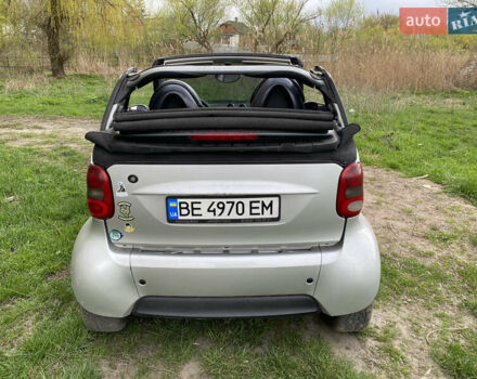 Сірий Смарт Fortwo, об'ємом двигуна 0.7 л та пробігом 155 тис. км за 3500 $, фото 7 на Automoto.ua